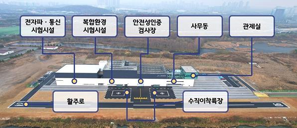 드론 인증센터 소개