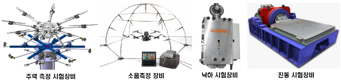 환경시험장비 4종(추력/소음/낙하/진동) 