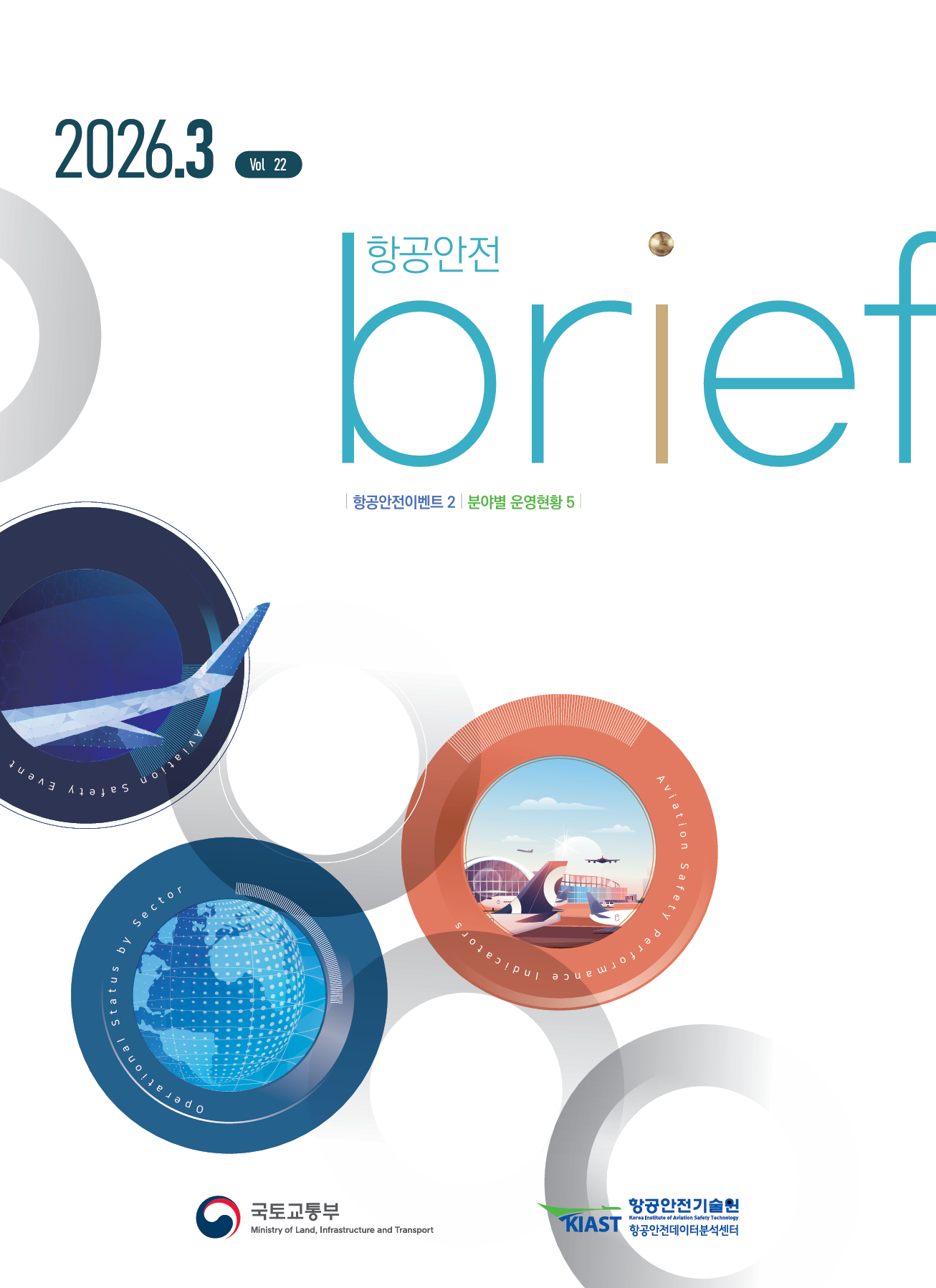 2026년 3월 항공안전브리프