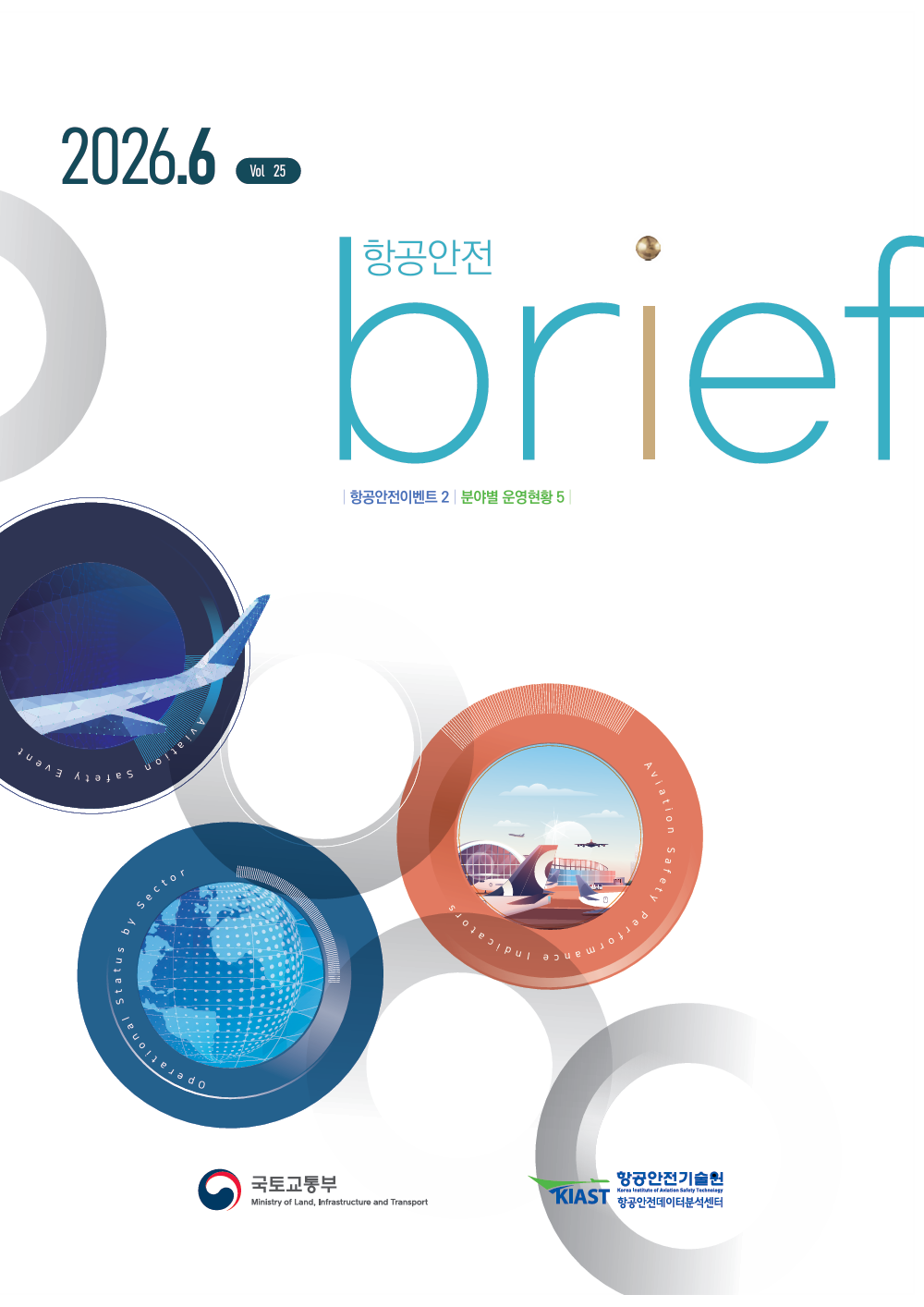 2026년 6월 항공안전브리프