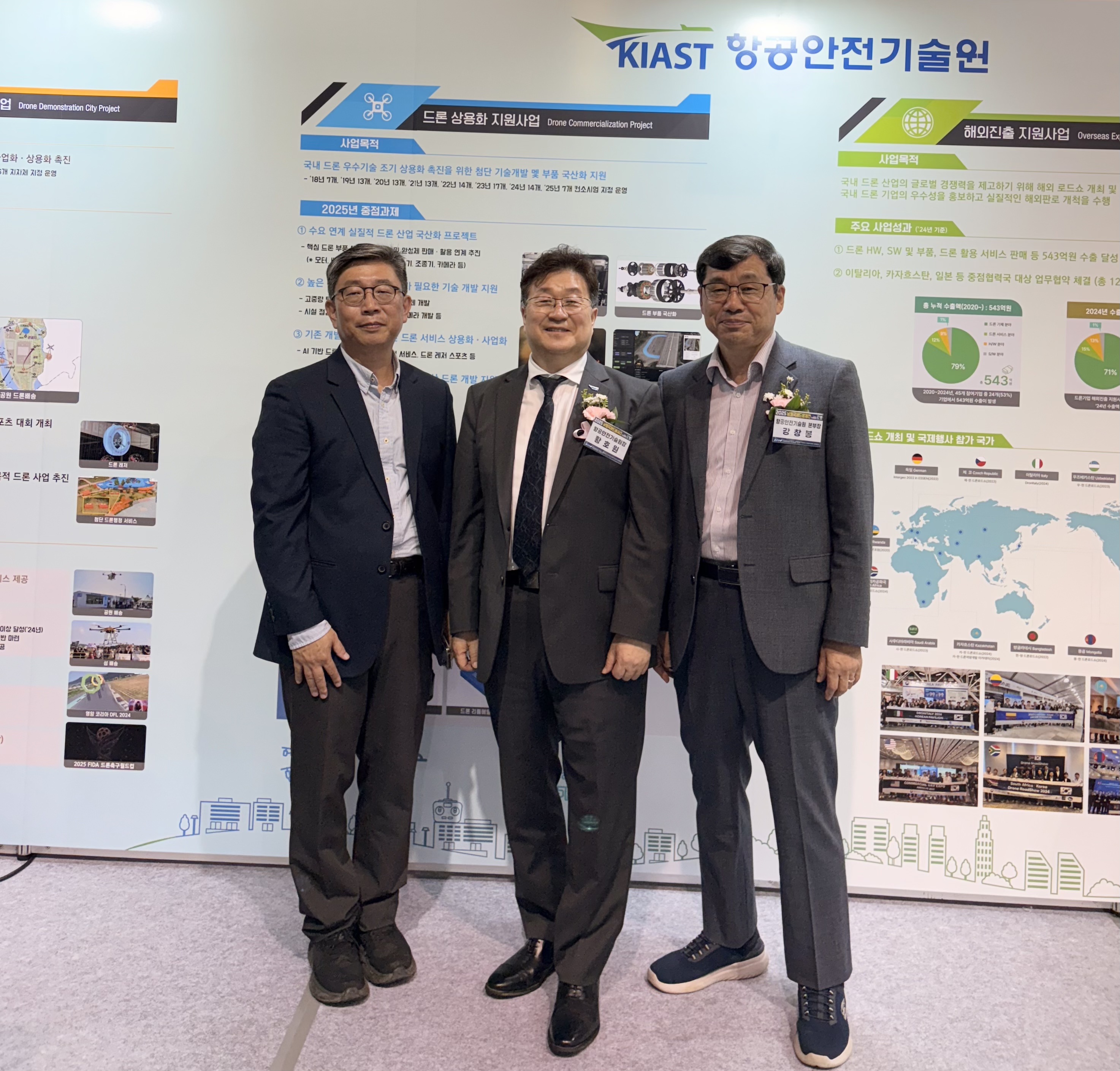 2025 남원국제드론제전 with 로봇